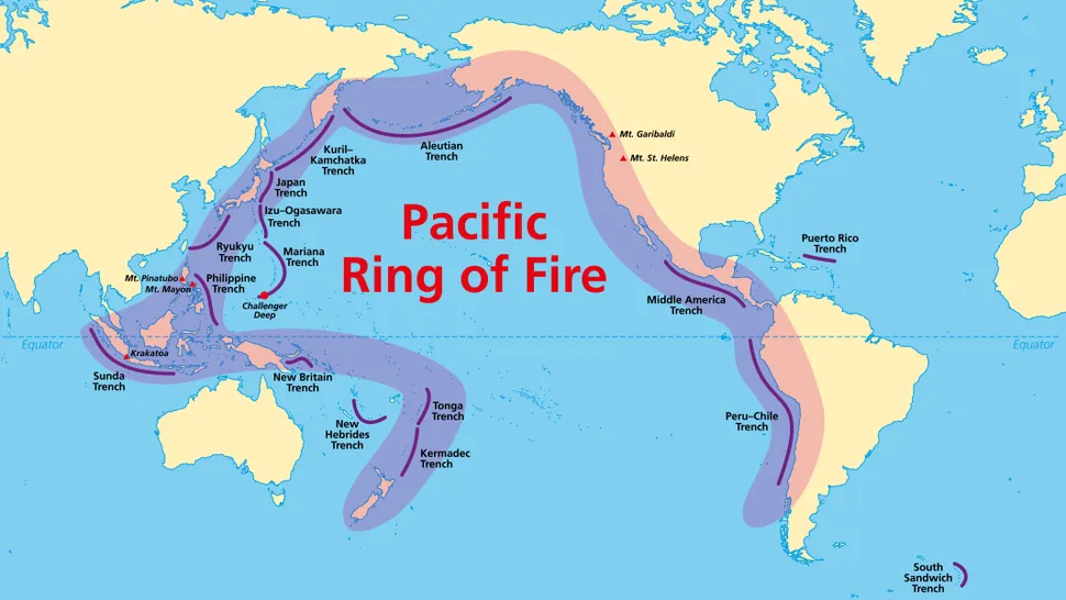 Ring of Fire