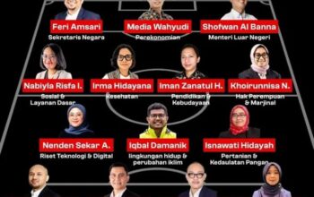 Darurat Korupsi Kepala Daerah, Kabinet Bayangan Serukan Reformasi Sistemik: Penindakan Saja Tidak Cukup!